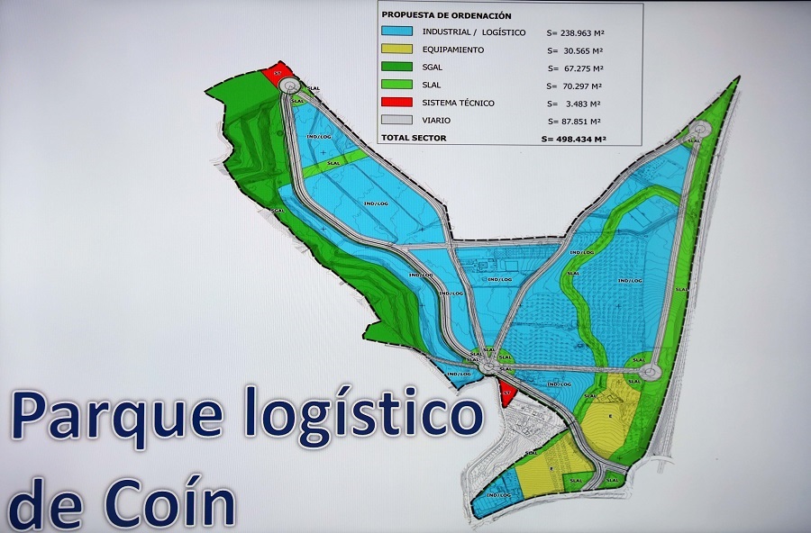 PARQUE LOGÍSTICO COÍN PROYETO 26 MARZO 21 1