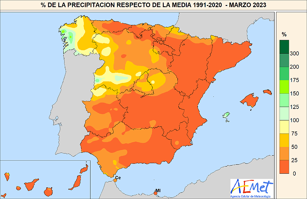 PRECIPITACIONES copia