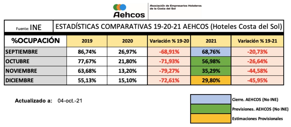 aehcos1