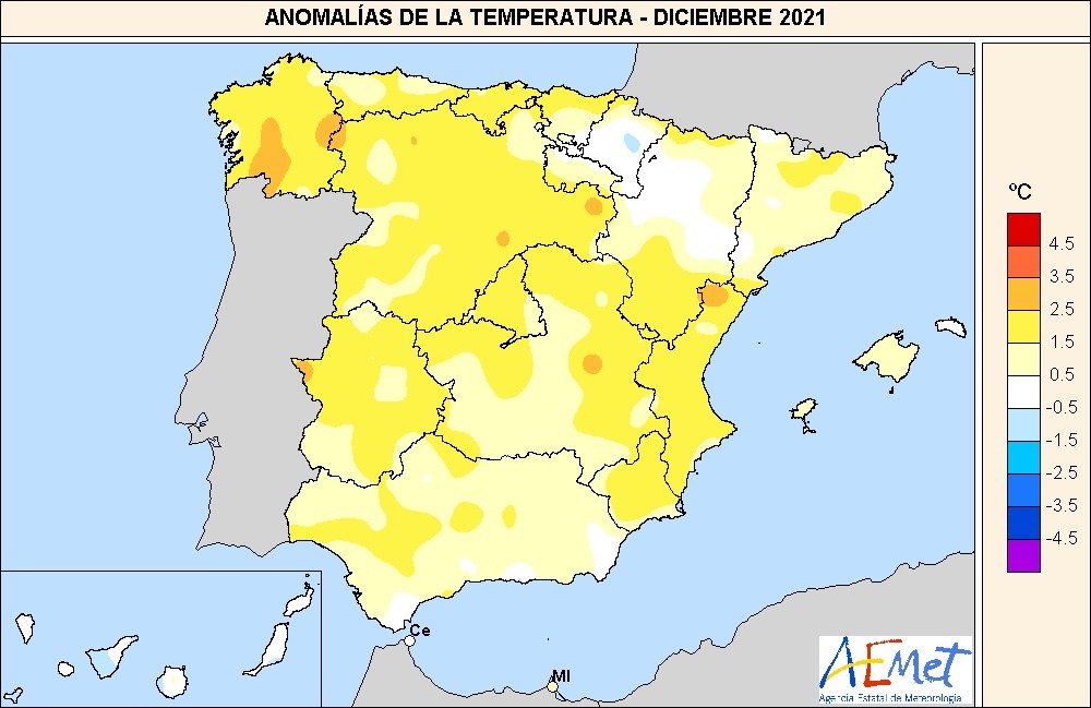 anomalías