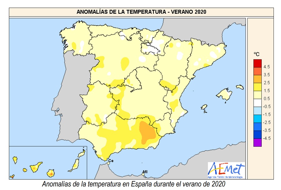 calor peque 2