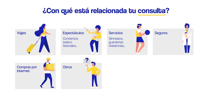 consumo 1