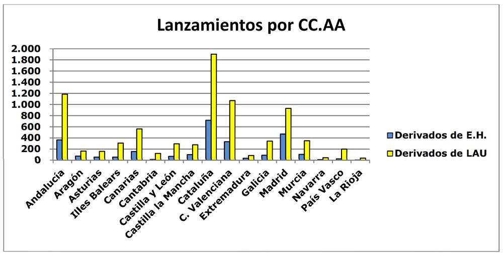 desahucio1