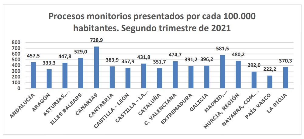 desahucio3