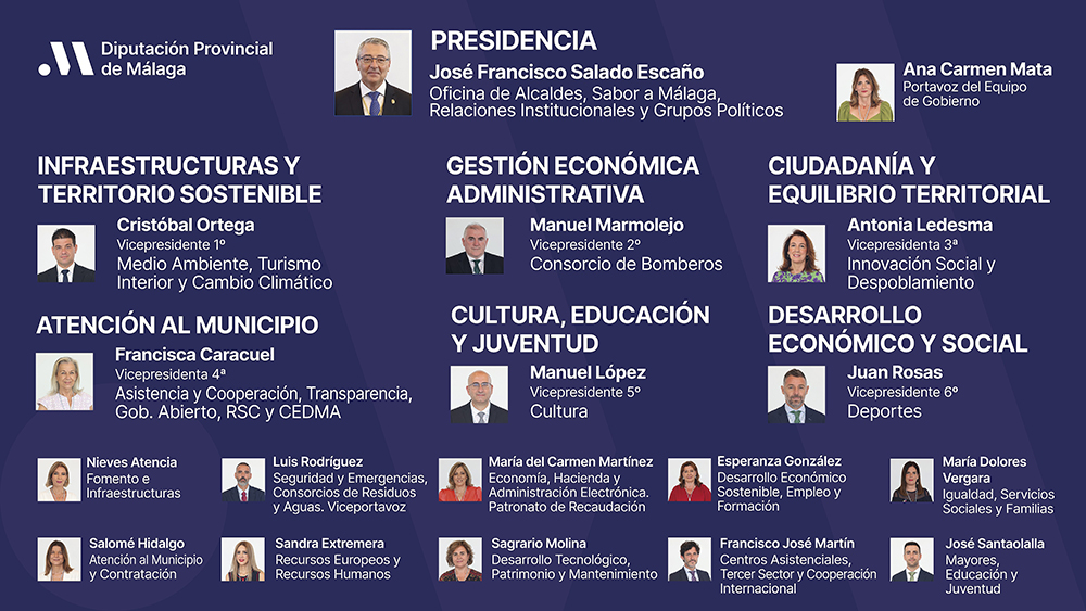 diputación 3