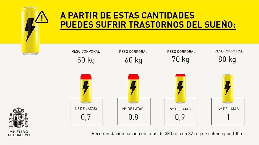 energéticas 1