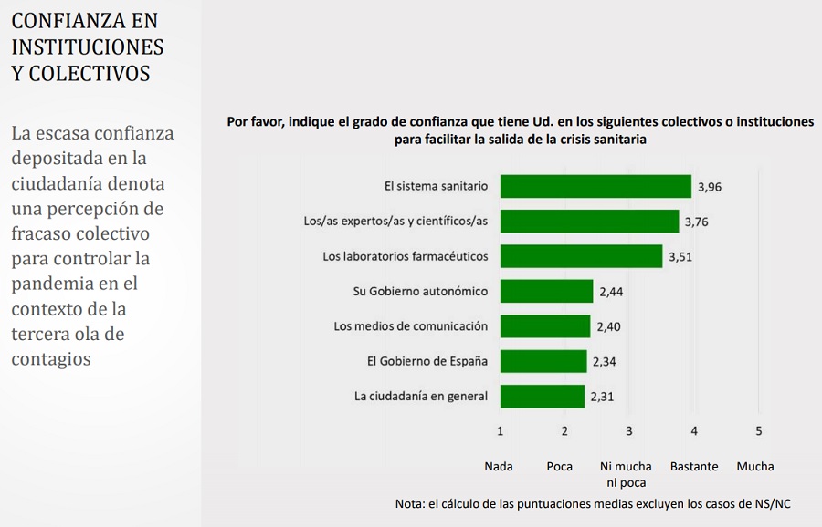 grafico1