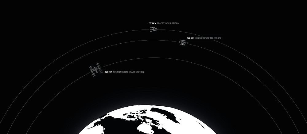 infographic
