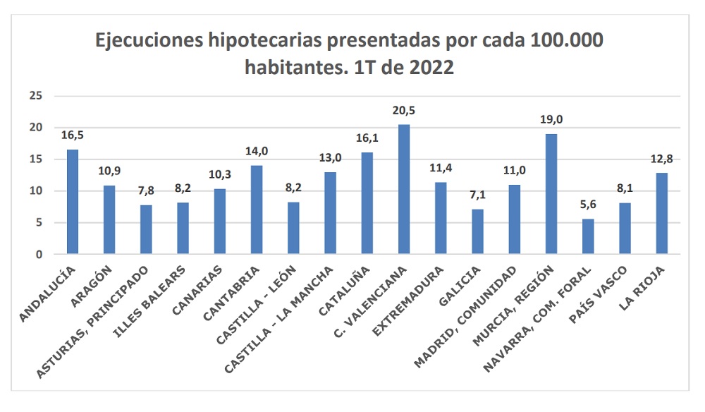 lanzamientos2