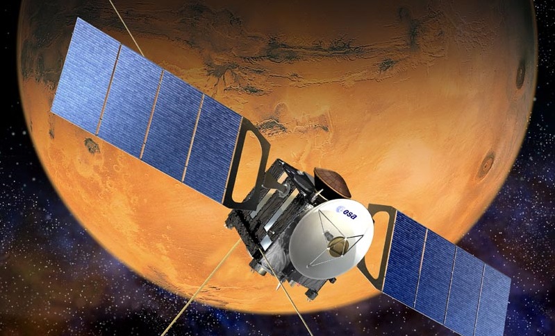marsexpress