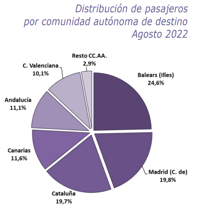 pasajeros2