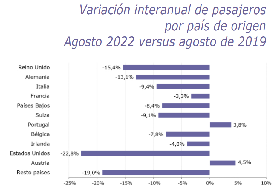 pasajeros3