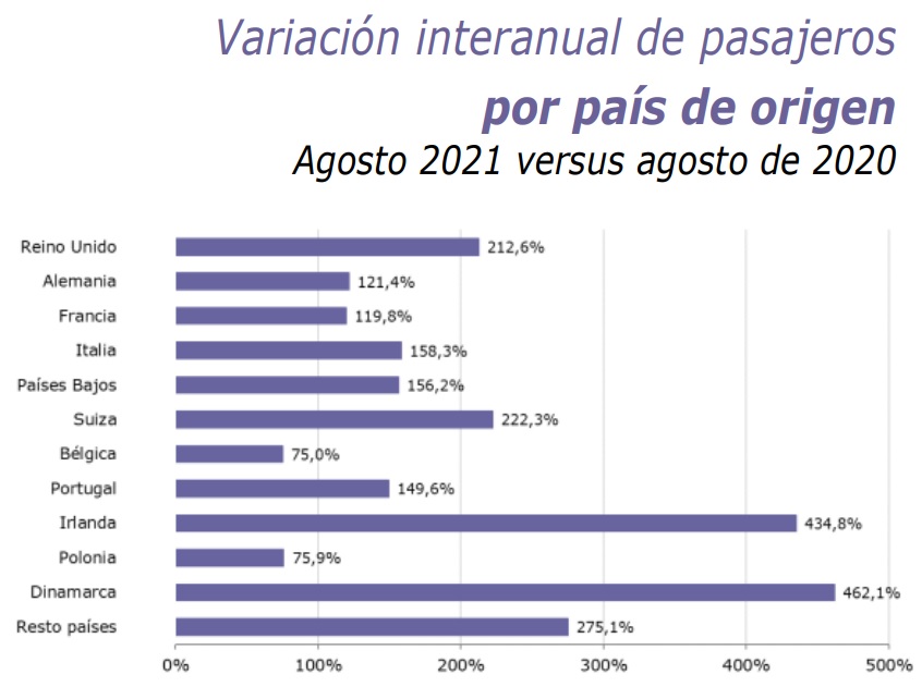passajeros1
