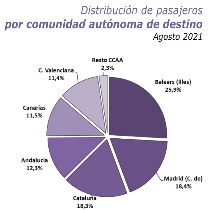 passajeros2