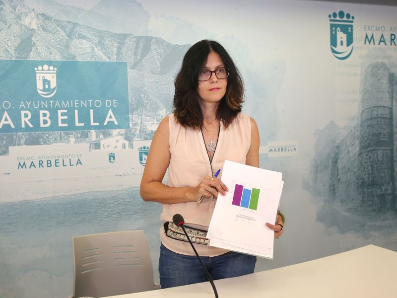 El PSOE lamenta que Ángeles Muñoz insista en no crear una Delegación de Vivienda