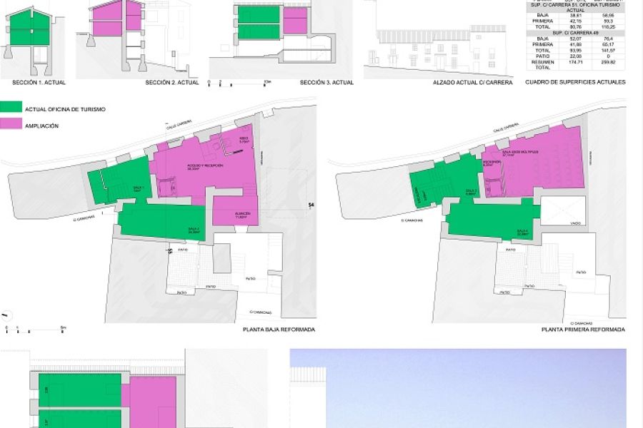 La Diputación, la Junta y el Ayuntamiento de Casares sellan un acuerdo para adecuar como museo la casa natal de Blas Infante
