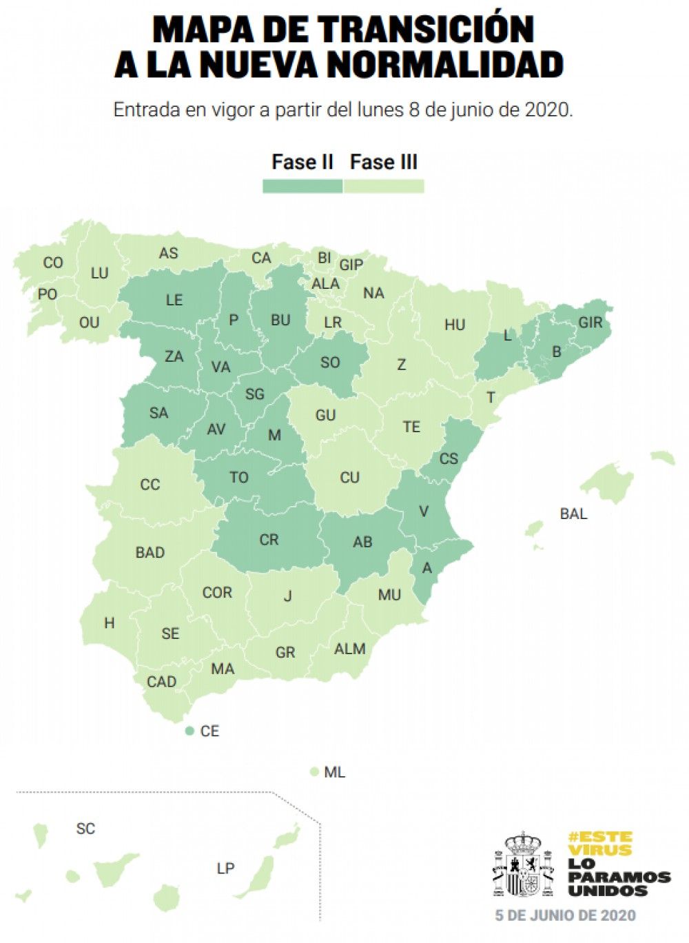 El 52% de la población española podrá retomar las actividades recogidas en la fase 3 a partir del próximo lunes