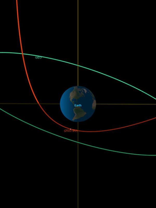 Un pequeño asteroide ha pasado cerca de la Tierra esta madrugada