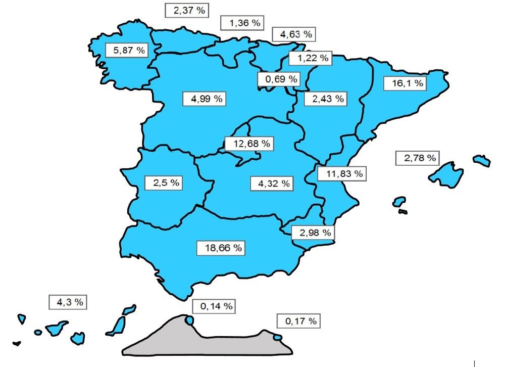 Más de 1,1 millones de autónomos reciben hoy la prestación extraordinaria por cese de actividad