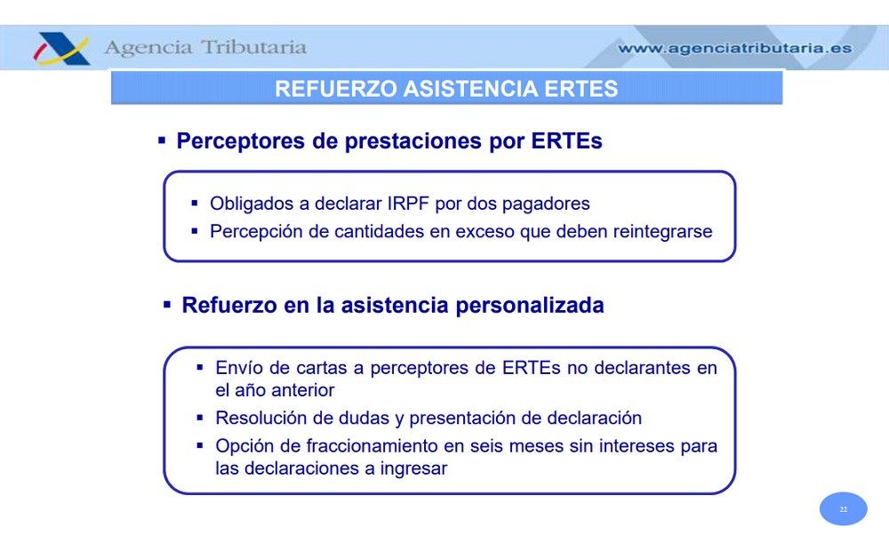 Comienza una campaña de la renta complicada por los ERTE y el Ingreso Mínimo Vital
