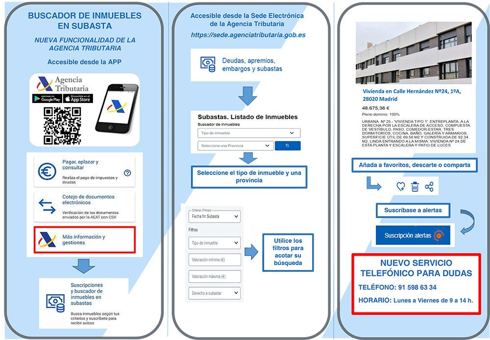 La Agencia Tributaria pone en marcha una aplicación de búsqueda de inmuebles y un servicio telefónico para facilitar la participación en subastas