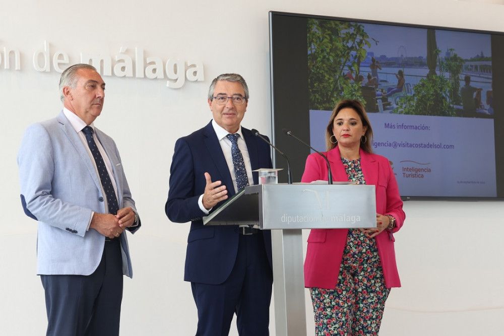 La Costa del Sol alcanza este verano los registros históricos de 2019 con un incremento de ingresos turísticos del 18,5%