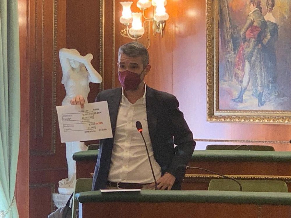 El PP vota en contra de mantener en Marbella a los sanitarios de refuerzo, que hoy serán despedidos por la Junta de Andalucía