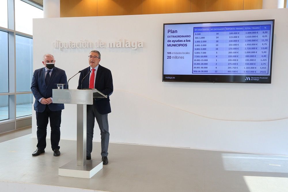 La Diputación lanza un plan de 20 millones de euros para todos los municipios para atender los daños de los últimos temporales