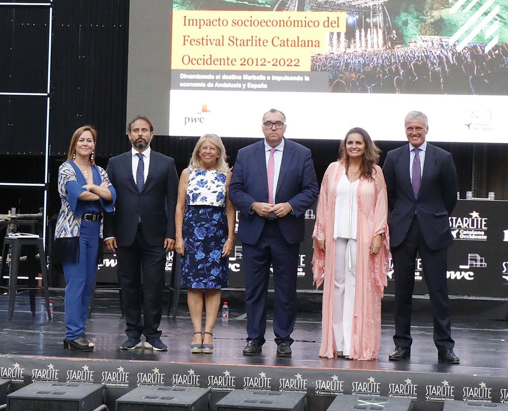 Starlite ha generado en esta edición 315 millones de euros y ha creado 6.450 empleos