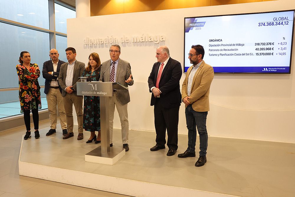 La Diputación aumenta las inversiones hidráulicas y las ayudas a familias y empresas para afrontar la sequía y la crisis en su presupuesto para 2023