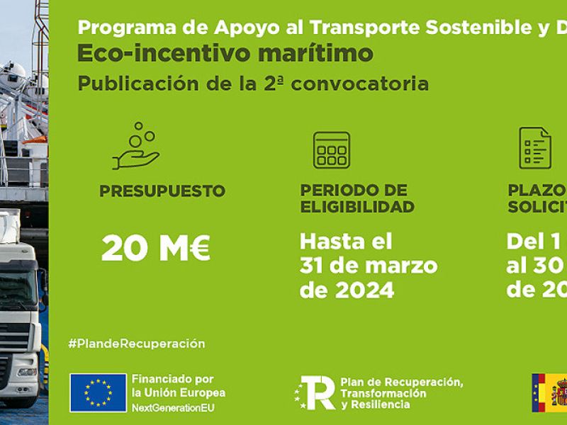 Transportes abre abre la segunda convocatoria de ayudas para incentivar el transporte marítimo de camiones con 20 millones de euros de los fondos europeos