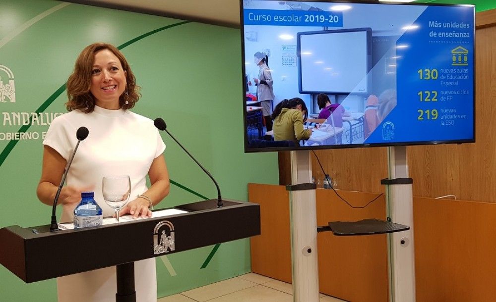 El Gobierno andaluz destina más de 6,4  millones de euros para ayudas al alquiler en la provincia de Málaga por el Covid-19