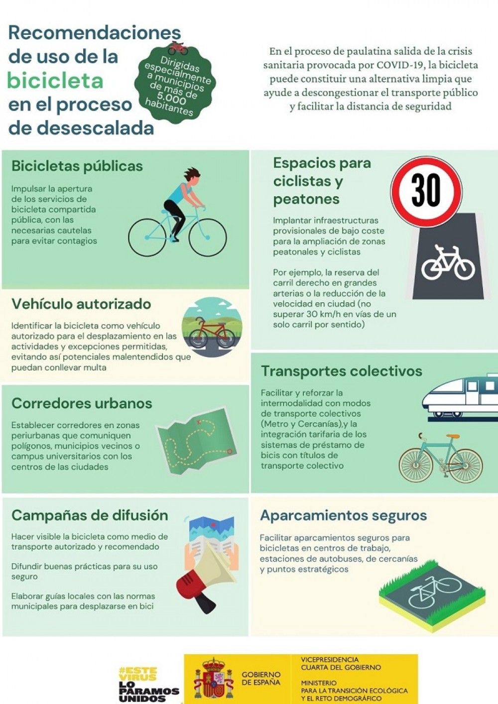 Transición Ecológica solicita a la FEMP que los municipios adopten medidas de impulso a la bicicleta en la desescalada