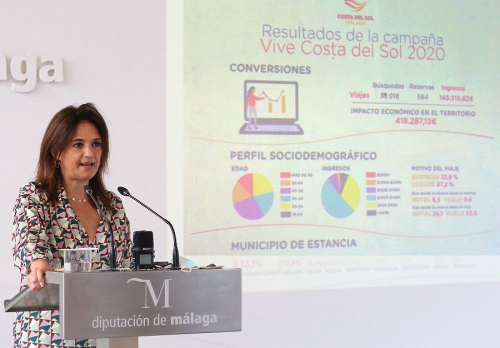 Del Cid celebra que la Mesa del Turismo elija Málaga para acoger un acto en la primavera de 2021 que sirva de relanzamiento de la marca España