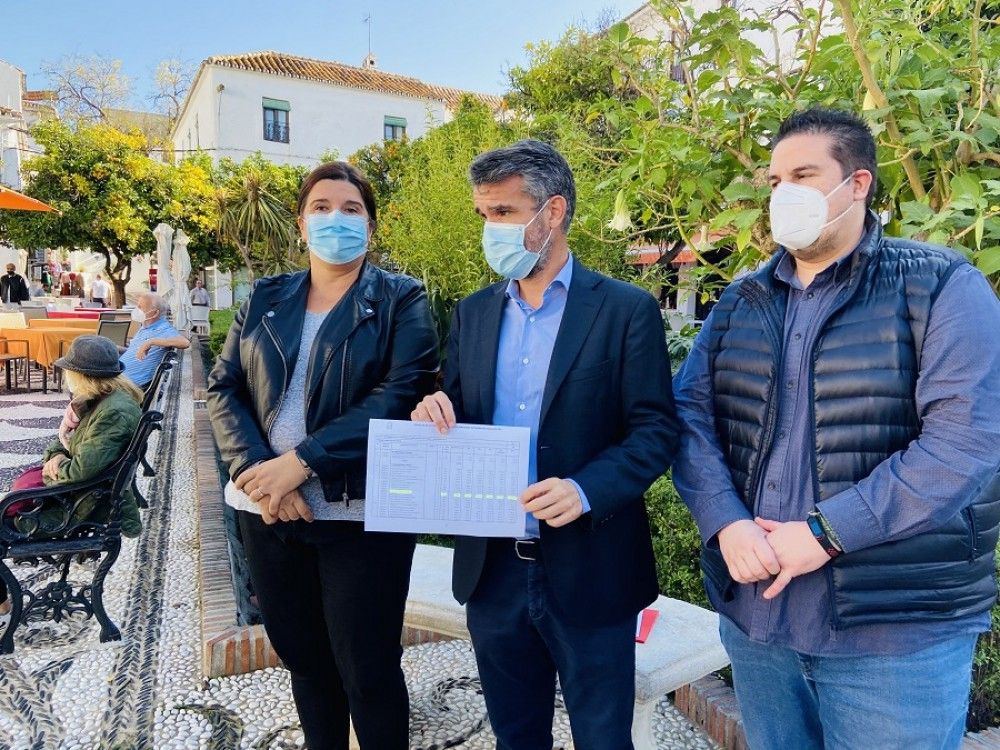 El PSOE denuncia que el presupuesto de la Junta es el reflejo de "las mentiras e incumplimientos" del PP con Marbella