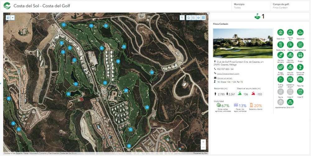 Turismo Costa del Sol trabaja en el diseño de una herramienta de visualización online de todos los campos de la Costa del Golf