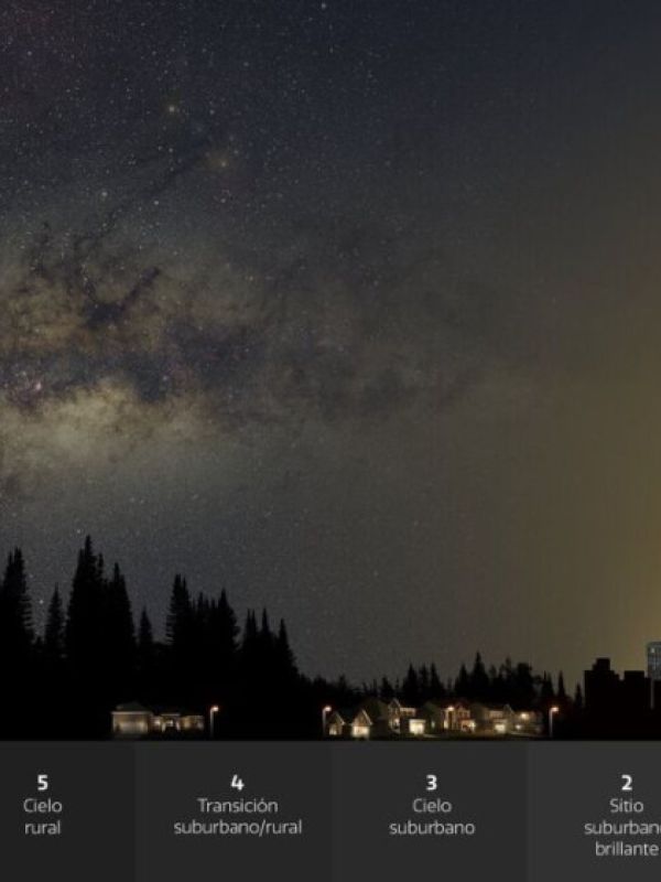 Las estrellas están desapareciendo a simple vista debido a la contaminación lumínica