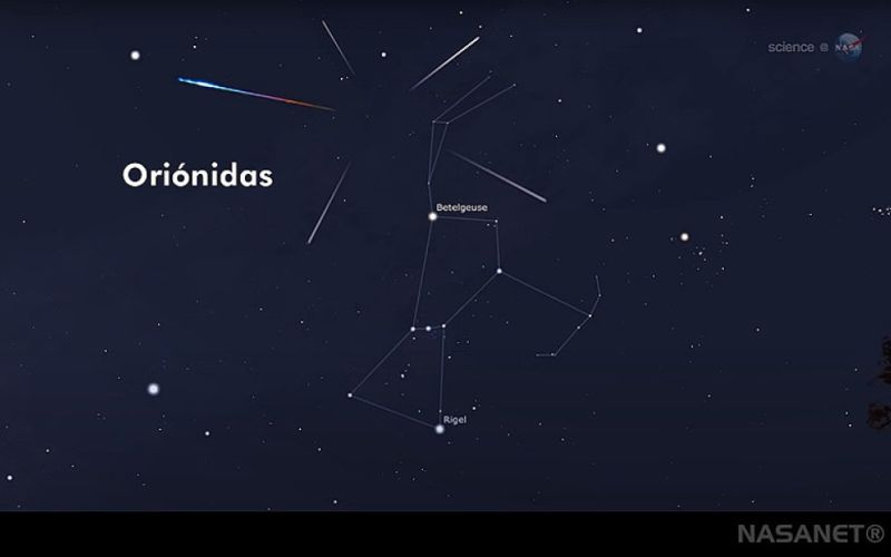 Ya está aquí la lluvia de estrellas de las Oriónidas 2023
