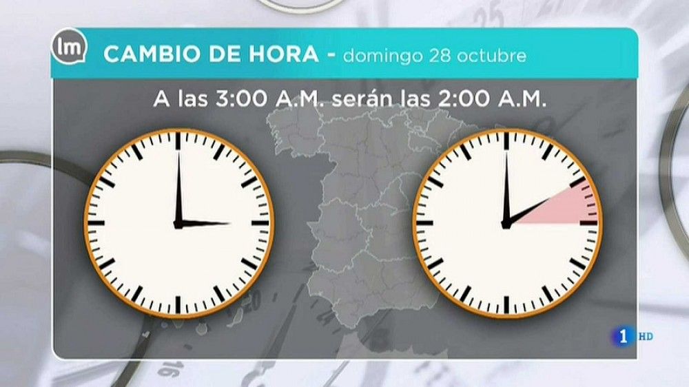 La madrugada del próximo domingo, 29 de marzo, comienza el "horario de verano"