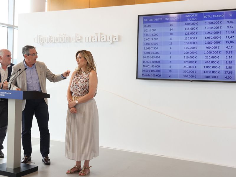 La Diputación destinará 17 millones de euros a un nuevo plan para ayudar a los ayuntamientos a combatir los efectos de la sequía