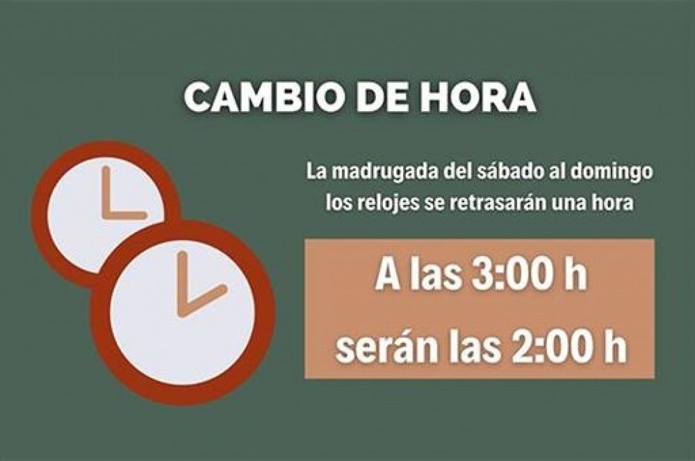 En la madrugada de mañana domingo finaliza el horario de verano y cambia la hora