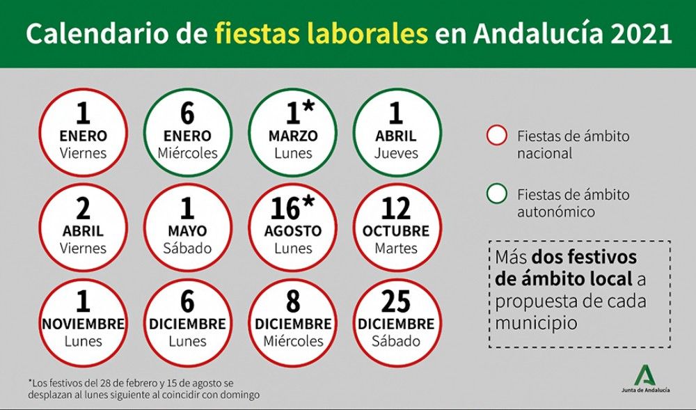 El Consejo de Gobierno aprueba el calendario de fiestas laborales en Andalucía para 2021