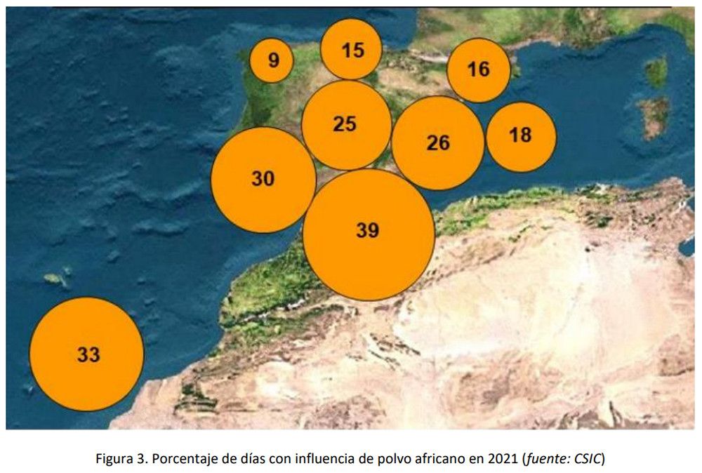 La calidad del aire en España en 2021 mejoró ligeramente respecto a 2019 en el número de zonas que superaron los valores regulados