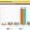 <p style="text-align: justify;">El paro registrado disminuye en 42.160 personas respecto al mismo mes de 2025 (-1,74%). Hay más parados en septiembre, sobre todo, en Andalucía (6.733), Comunidad de Madrid (2.773) y Galicia (2.746).</p>
 
<p style="text-align: justify;">El número de personas desempleadas registradas en las oficinas del Servicio Público de Empleo Estatal (SEPE) al finalizar el mes de septiembre ha subido en 23.587 respecto al mes de agosto (1%). Se trata de una subida dentro del promedio de los meses de septiembre de la serie.</p>
<p style="text-align: justify;">De esta forma, el paro registrado se ha situado en 2.379.505, la cifra más baja para un mes de septiembre desde 2007.</p>
<p style="text-align: justify;">De este total, a finales de septiembre constaban 56.476 personas en paro inscritas tras acogerse a la regularización extraordinaria y el 52% llevaban menos de un mes inscritas en el SEPE. En términos interanuales el paro ha descendido en 42.160 personas (-1,74%).</p>
<h3 style="text-align: justify;">El paro por sectores económicos</h3>
<p style="text-align: justify;">Por sectores económicos con respecto a agosto, el paro registrado disminuye en Construcción en 1.726 personas (-1,04%) y apenas varía en la Industria con 39 personas en desempleo más (0,02%). Se incrementa en los sectores de Servicios en 6.707 personas (0,40%) y en Agricultura con 601 personas en paro más (0,87%).</p>
<p style="text-align: justify;">El incremento es más acusado entre el colectivo Sin Empleo Anterior con 17.966 parados más (7,39%).</p>
<h3 style="text-align: justify;">El desempleo por sexo y edad</h3>
<p style="text-align: justify;">El desempleo femenino aumenta en 9.648 mujeres (0,68%) en relación al mes de agosto. El total de desempleadas se sitúa en 1.428.405. Es su nivel más bajo desde septiembre de 2008.</p>
<p style="text-align: justify;">El desempleo masculino se sitúa en 951.100 al ascender en 13.939 personas (1,49%)</p>
<p style="text-align: justify;">Si lo comparamos con septiembre de 2025, el paro femenino el femenino cae en 40.499 mujeres (-2,76%) y el paro masculino baja en 1.661 hombres (-0,17%).</p>
<p style="text-align: justify;">Por su parte, el desempleo de los jóvenes menores de 25 años asciende en el mes de septiembre en 21.411 personas (12,77%) respecto al mes anterior. El total se sitúa en 189.141.</p>
<h3 style="text-align: justify;">El paro por comunidades autónomas</h3>
<p style="text-align: justify;">El paro en 2026 baja en 2 Comunidades Autónomas, las caídas en cifras absolutas se producen en: Canarias (-4.156) y La Rioja (-135). Por el contrario, sube en las 15 comunidades restantes, encabezadas por Andalucía (6.733), Comunidad de Madrid (2.773) y Galicia (2.746).</p>
<h3 style="text-align: justify;">Contratos registrados</h3>
<p style="text-align: justify;">El número total de contratos registrados durante el mes de septiembre ha sido de 1.597.612. De este total, 706.948 contratos de trabajo son de carácter indefinido y representan el 44,25% de todos los contratos.</p>
<h3 style="text-align: justify;">Prestaciones por desempleo en agosto</h3>
<p style="text-align: justify;">Las personas beneficiarias de prestaciones existentes a final del mes de agosto eran 1.896.142. La inversión media mensual por beneficiaria o beneficiario, sin incluir el subsidio agrario de Andalucía y Extremadura en el mes de agosto de 2026 ha sido de 1.203,1 euros. Supone un aumento sobre el mismo mes del año anterior de 31,6 euros (2,7%).</p>
<p style="text-align: justify;">La cobertura del sistema de protección por desempleo durante el mes de agosto de 2026 ha sido del 87,12%, la más alta de la serie histórica a excepción del periodo pandémico.</p>
<p style="text-align: justify;">La inversión total en prestaciones del mes de agosto de 2026 ascendió a 2.242,13 millones de euros.</p>