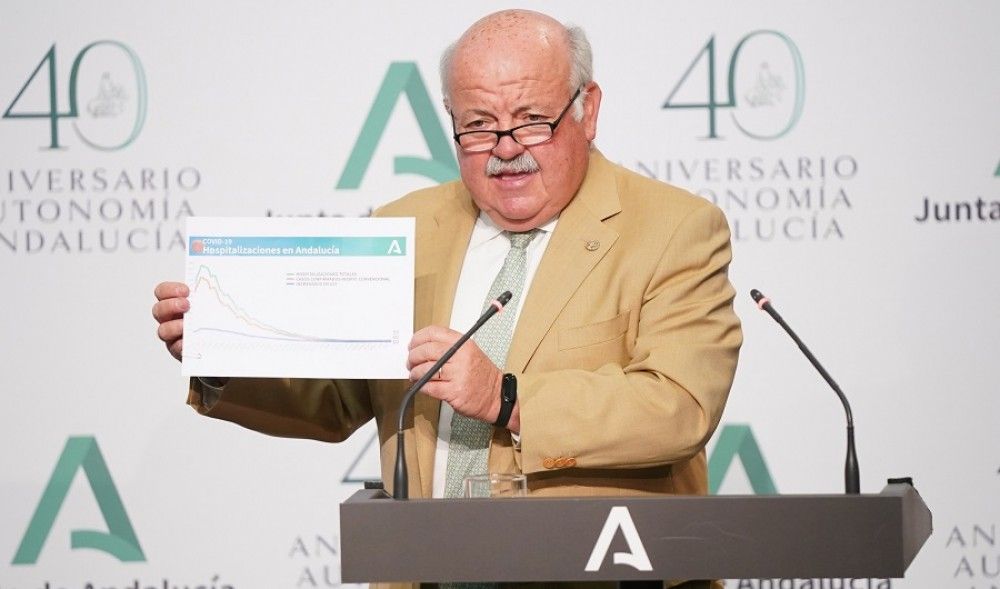 La Junta de Andalucía colaborará con los ayuntamientos para análisis de Covid-19 en aguas residuales