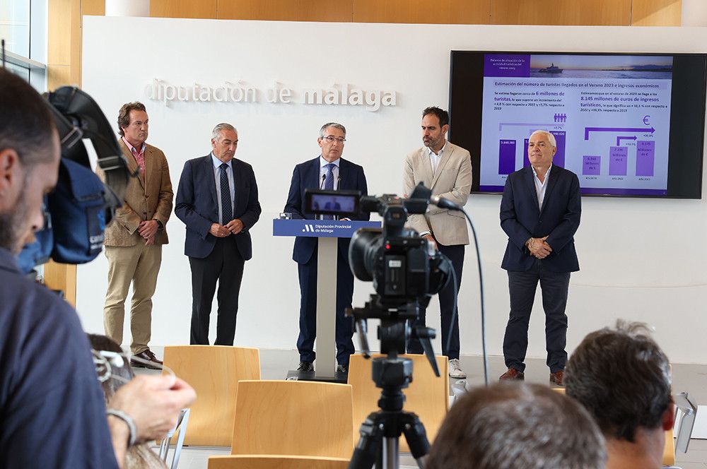 La Costa del Sol supera su récord de ingresos y visitantes entre junio y agosto, con seis millones de turistas y 8.145 millones de euros