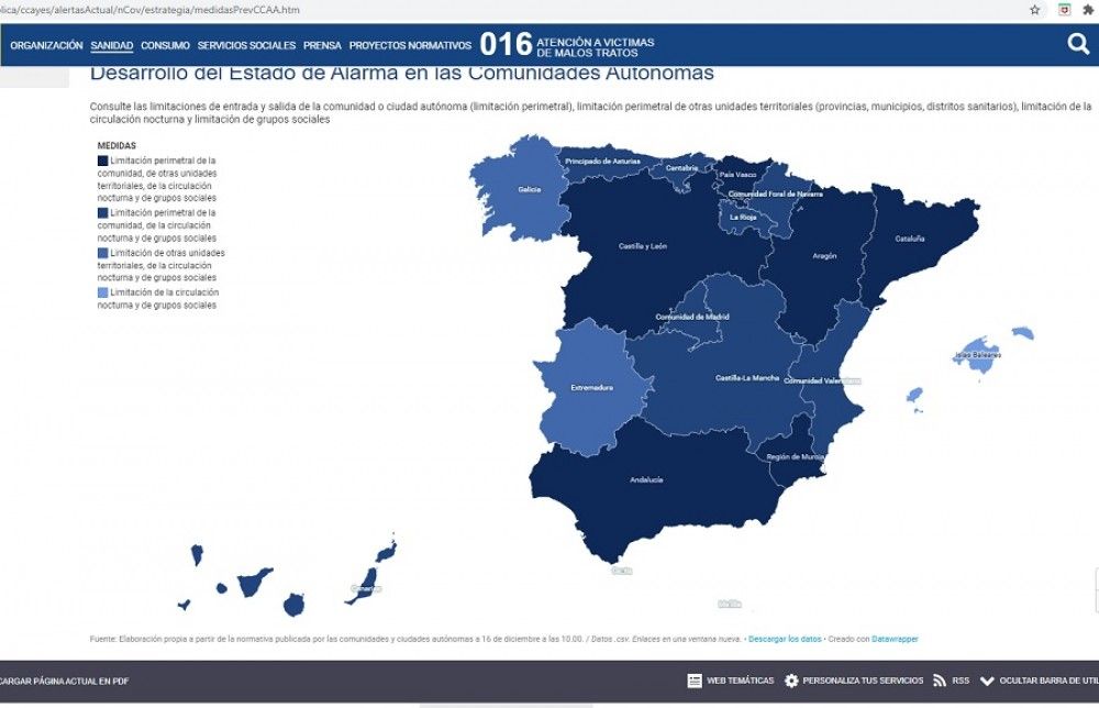 Sanidad intenta aclarar al ciudadano a través de una web la caótica profusión de limitaciones y restricciones en las autonomías