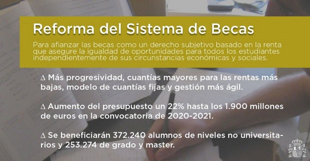El Ministerio de Educación hará depender las becas del criterio de renta y no del mérito académico