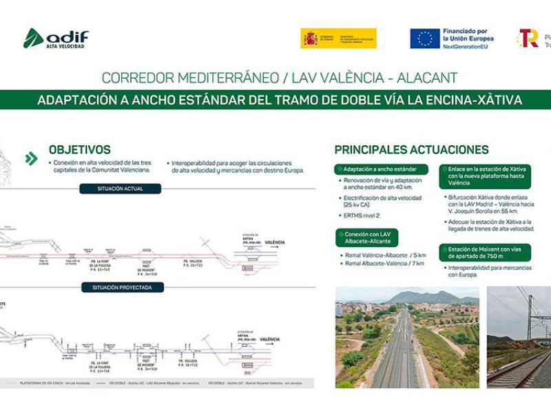 Hoy entra en servicio el tramo Xátiva-La Encina, un paso decisivo para conectar por alta velocidad las tres capitales valencianas