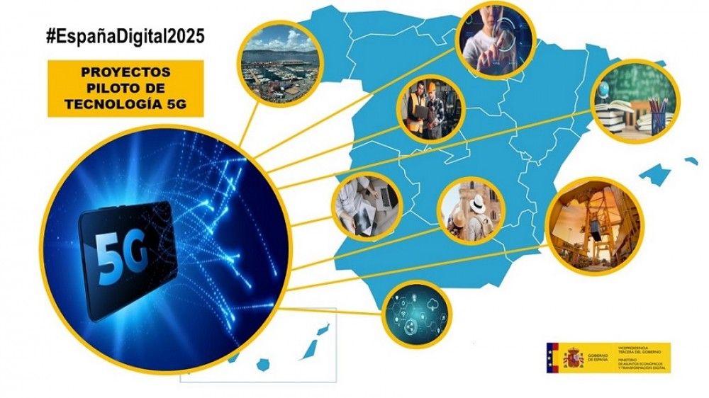 Adjudicados ocho nuevos proyectos piloto de tecnología 5G